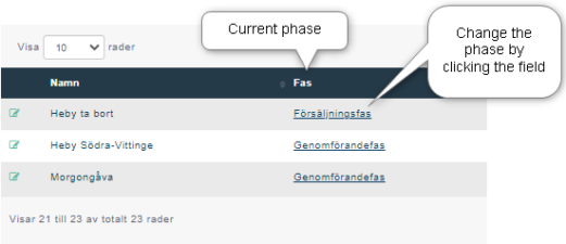 area - change phases