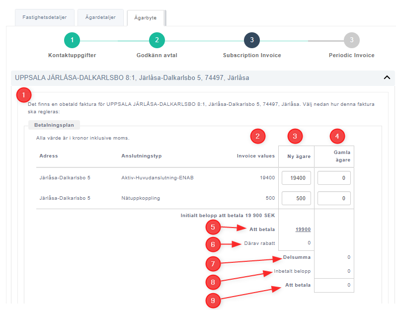 04 - Subscription Invoice - allocation table