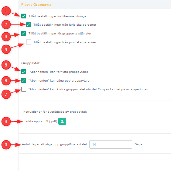 Fiber and group contract settings