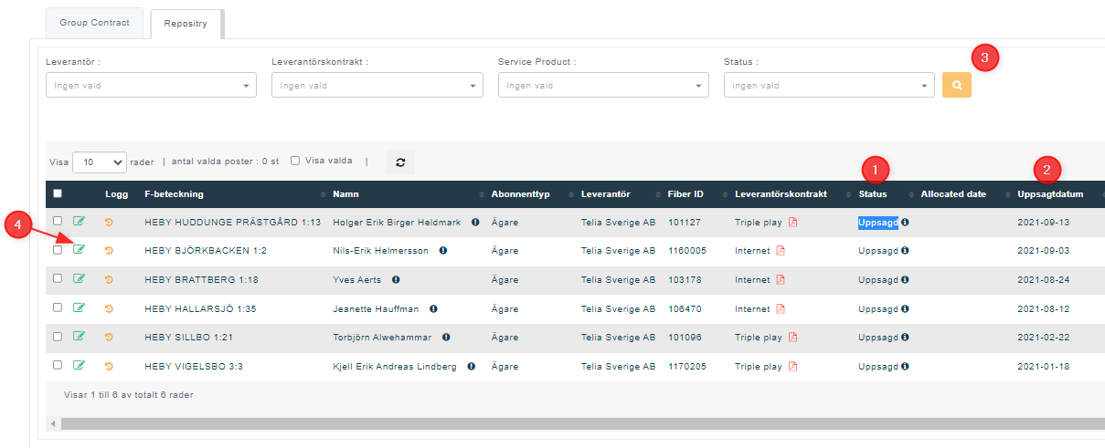 Group contract repository