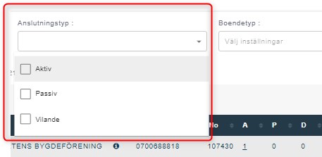 Pre sales grid - Filter by connection type