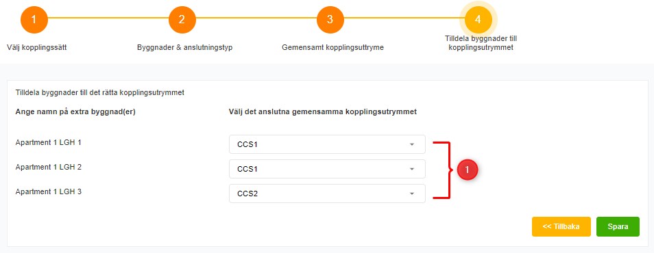 Allocate Apartments to CCS