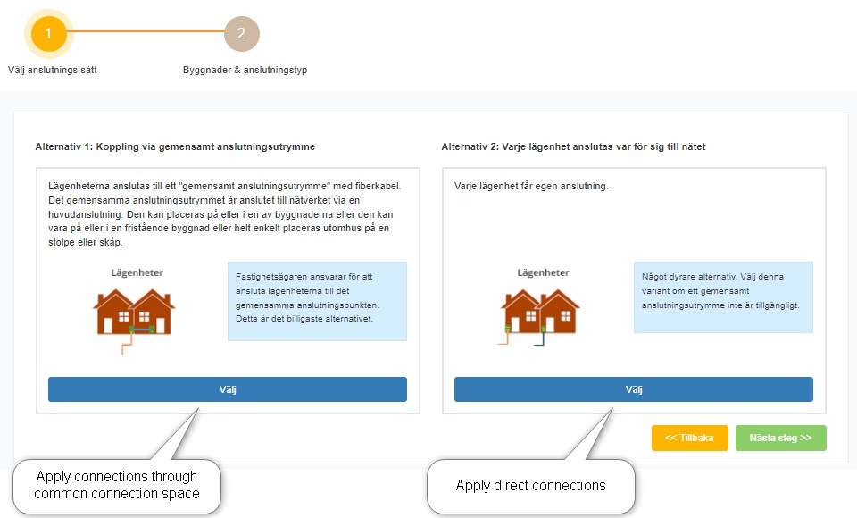 Apply connections type for apartments