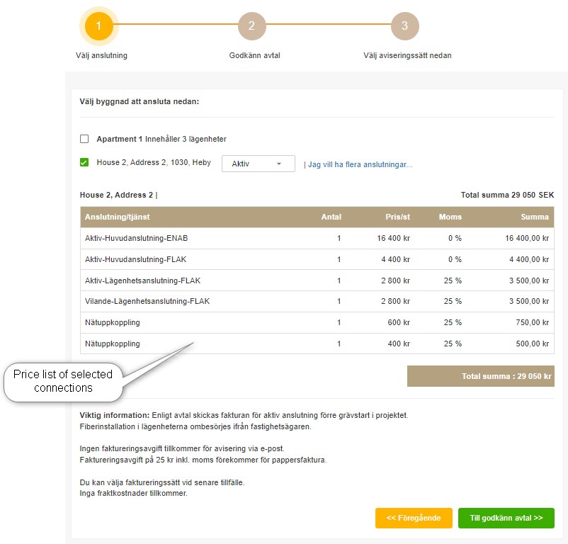 Price summary of selected connections