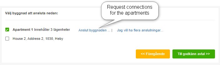 Select connections for the apartments